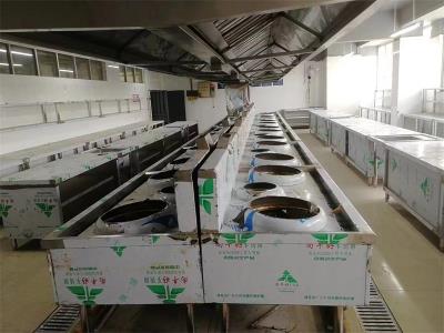 華潤廣西公司區域2022-2024年度廚房設備